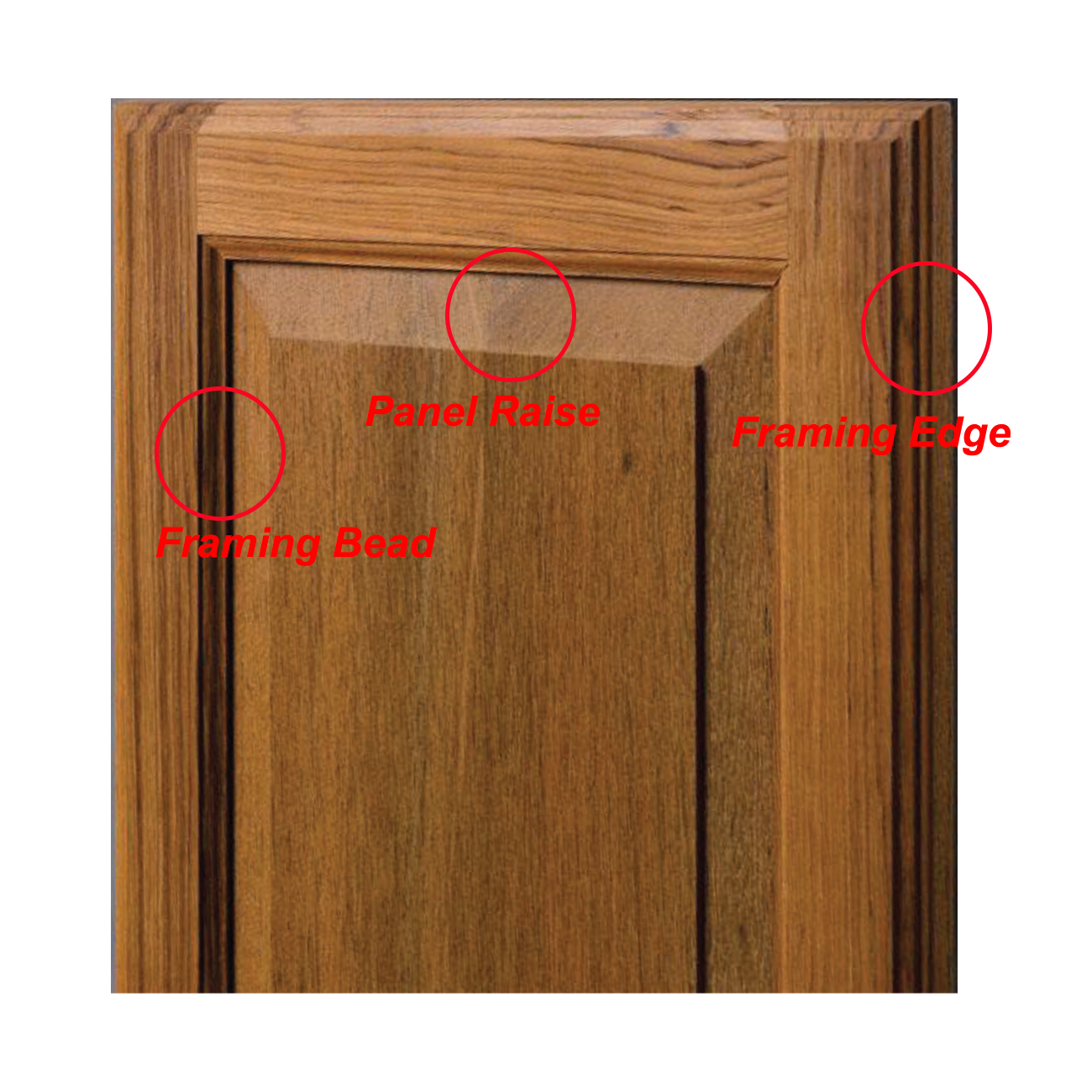 Custom Cabinet Doors & Drawer Fronts